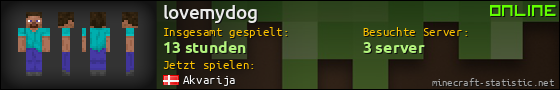 Benutzerleisten 560x90 für lovemydog