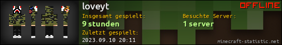 Benutzerleisten 560x90 für loveyt