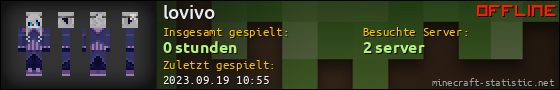 Benutzerleisten 560x90 für lovivo