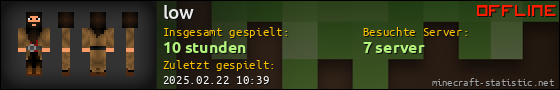 Benutzerleisten 560x90 für low