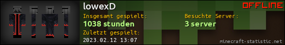 Benutzerleisten 560x90 für lowexD
