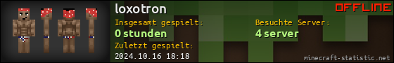 Benutzerleisten 560x90 für loxotron