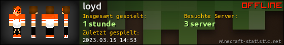 Benutzerleisten 560x90 für loyd