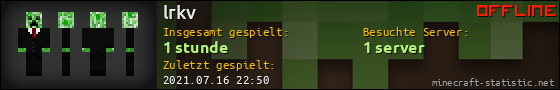 Benutzerleisten 560x90 für lrkv