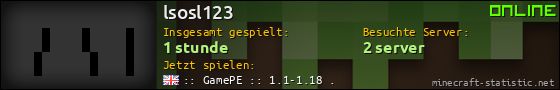 Benutzerleisten 560x90 für lsosl123