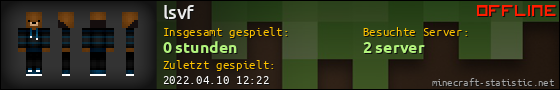 Benutzerleisten 560x90 für lsvf