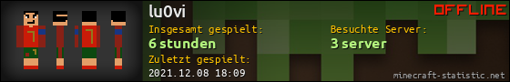 Benutzerleisten 560x90 für lu0vi