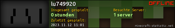 Benutzerleisten 560x90 für lu749920