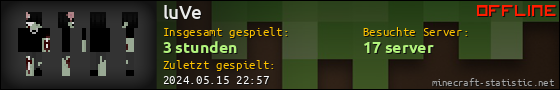 Benutzerleisten 560x90 für luVe