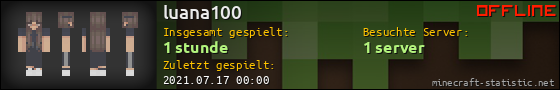 Benutzerleisten 560x90 für luana100