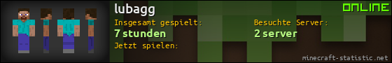 Benutzerleisten 560x90 für lubagg