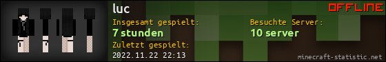 Benutzerleisten 560x90 für luc