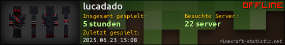 Benutzerleisten 560x90 für lucadado