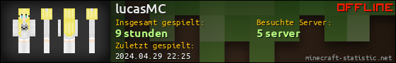 Benutzerleisten 560x90 für lucasMC