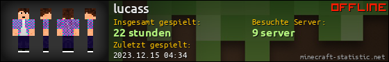 Benutzerleisten 560x90 für lucass