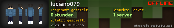Benutzerleisten 560x90 für luciano079