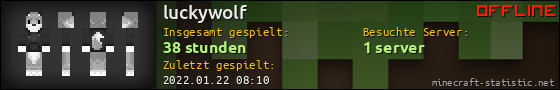 Benutzerleisten 560x90 für luckywolf