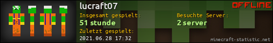 Benutzerleisten 560x90 für lucraft07