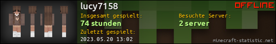 Benutzerleisten 560x90 für lucy7158