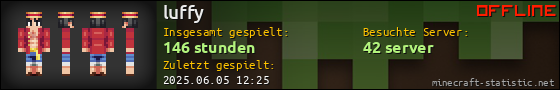 Benutzerleisten 560x90 für luffy