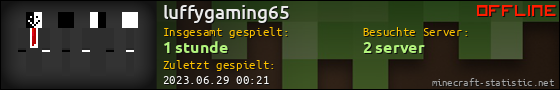 Benutzerleisten 560x90 für luffygaming65