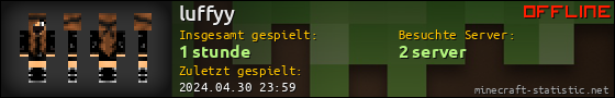 Benutzerleisten 560x90 für luffyy