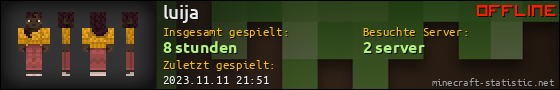 Benutzerleisten 560x90 für luija
