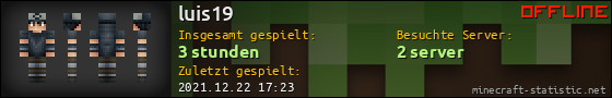 Benutzerleisten 560x90 für luis19