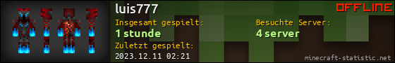 Benutzerleisten 560x90 für luis777