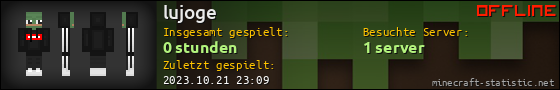 Benutzerleisten 560x90 für lujoge