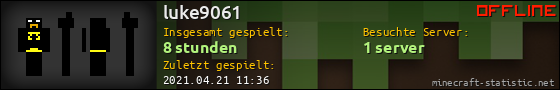Benutzerleisten 560x90 für luke9061