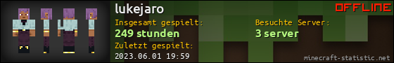 Benutzerleisten 560x90 für lukejaro