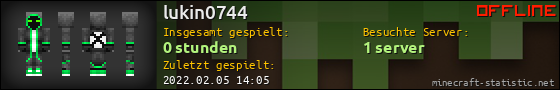 Benutzerleisten 560x90 für lukin0744