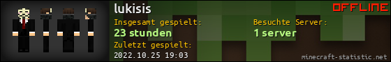 Benutzerleisten 560x90 für lukisis