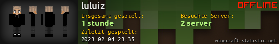 Benutzerleisten 560x90 für luluiz