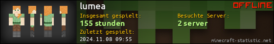 Benutzerleisten 560x90 für lumea