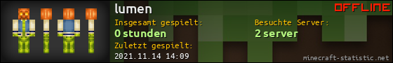 Benutzerleisten 560x90 für lumen