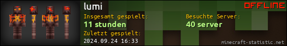 Benutzerleisten 560x90 für lumi