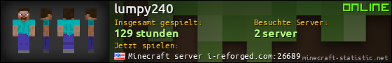 Benutzerleisten 560x90 für lumpy240