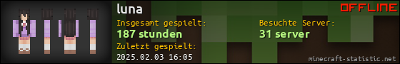 Benutzerleisten 560x90 für luna
