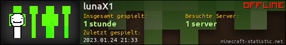 Benutzerleisten 560x90 für lunaX1