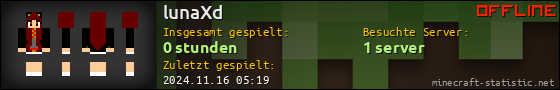 Benutzerleisten 560x90 für lunaXd