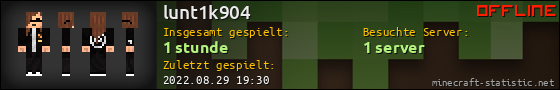 Benutzerleisten 560x90 für lunt1k904
