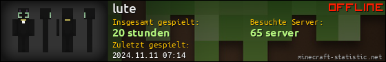 Benutzerleisten 560x90 für lute
