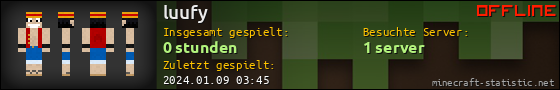 Benutzerleisten 560x90 für luufy