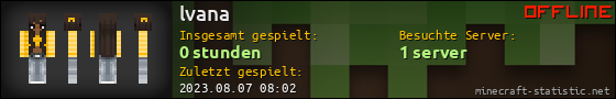 Benutzerleisten 560x90 für lvana