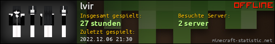 Benutzerleisten 560x90 für lvir