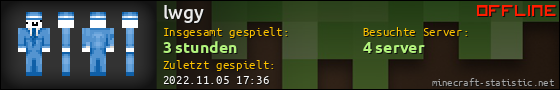 Benutzerleisten 560x90 für lwgy