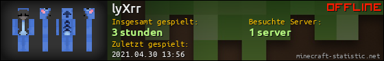Benutzerleisten 560x90 für lyXrr