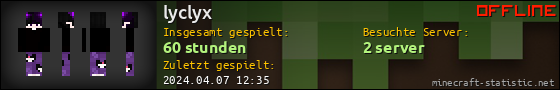 Benutzerleisten 560x90 für lyclyx